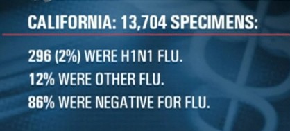 file:///T:/Flu_CBS_News_Report_about_California_flu_cases.JPG